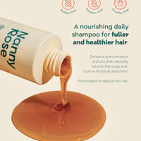 GUGO & LAWAT ANTI-HAIR FALL SHAMPOO