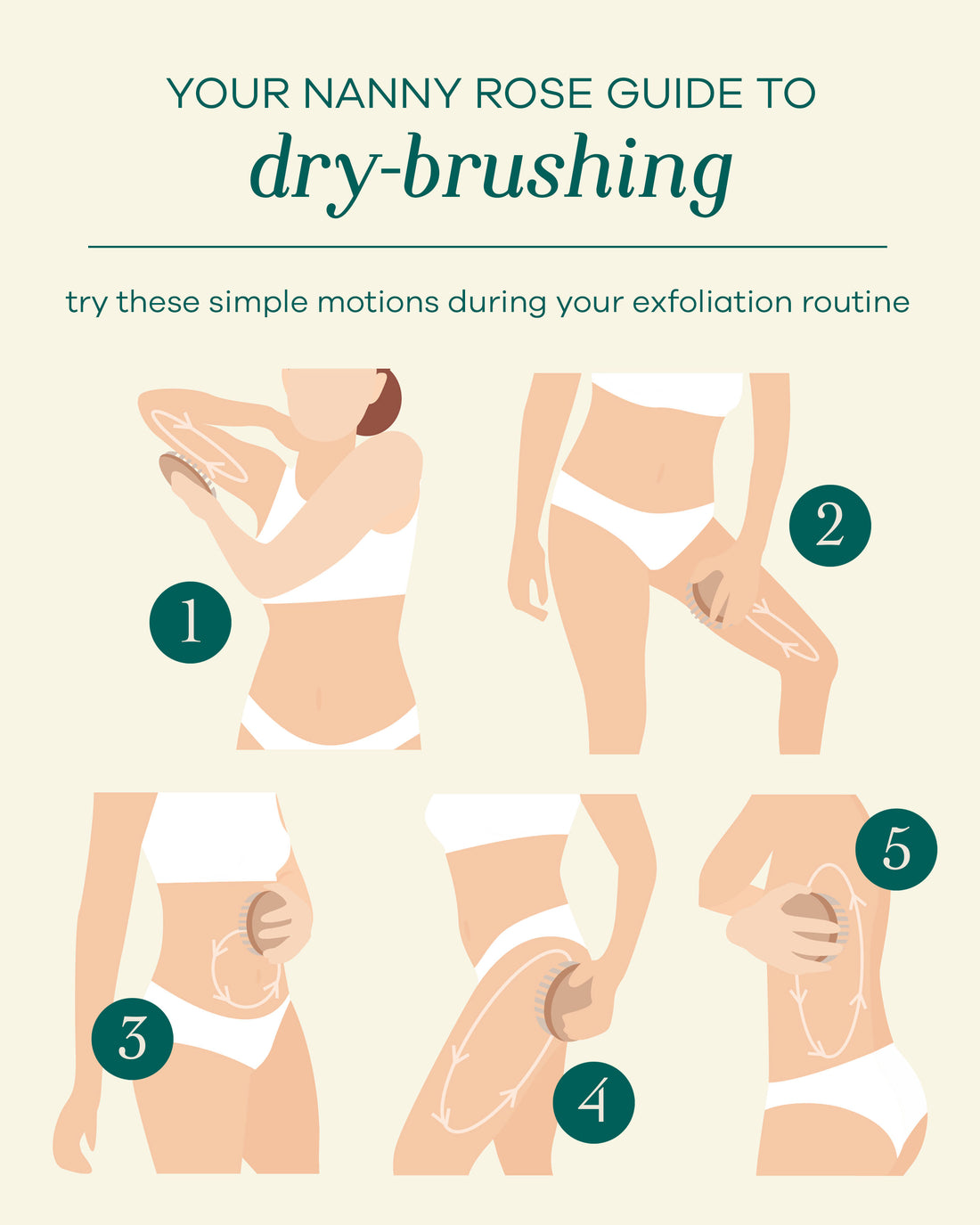 DRY BRUSH EXFOLIATOR