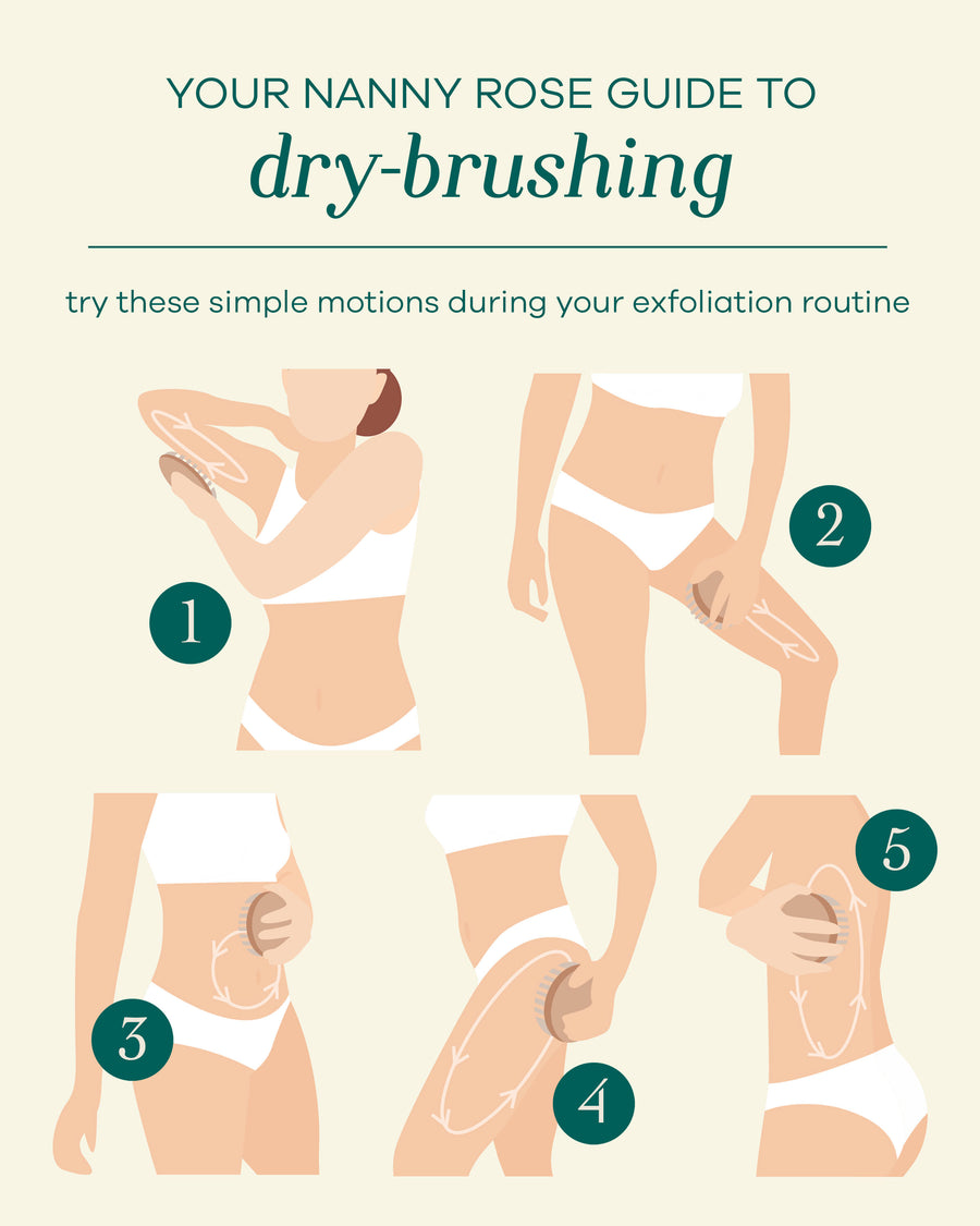 DRY BRUSH EXFOLIATOR