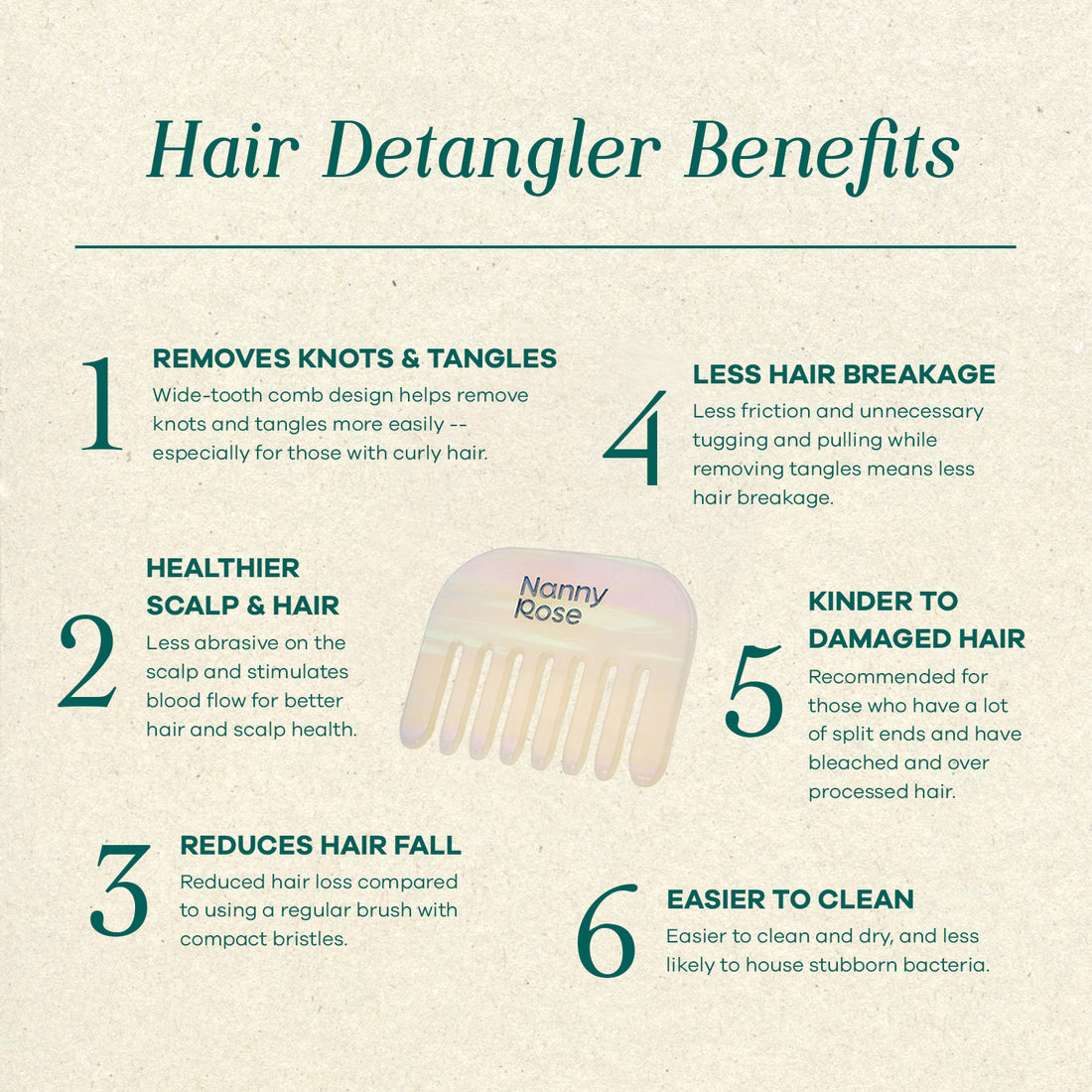 MINI DETANGLER COMB