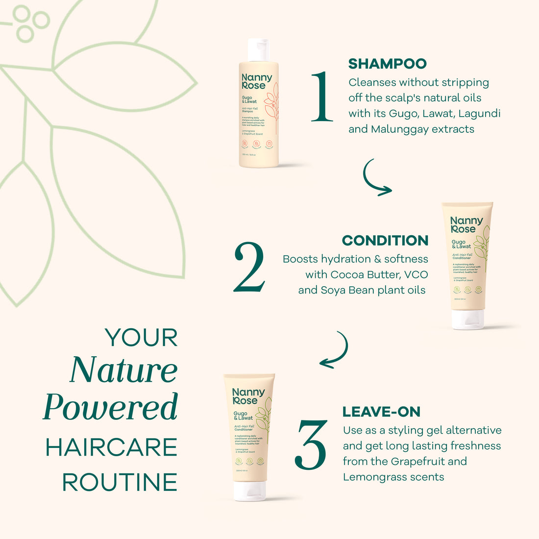 6 x 500ML GUGO & LAWAT SHAMPOO REFILL BUNDLE