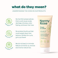 GUGO & LAWAT ANTI-HAIR FALL CONDITIONER